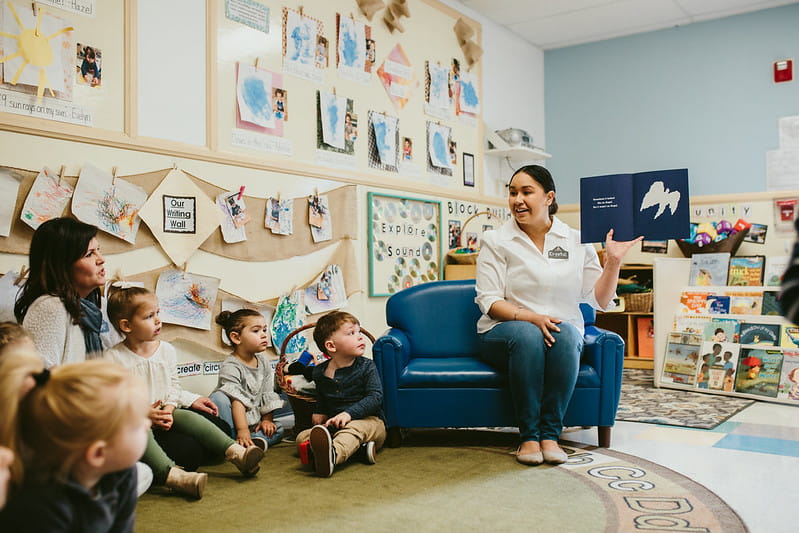 Teacher reading a book to classroom